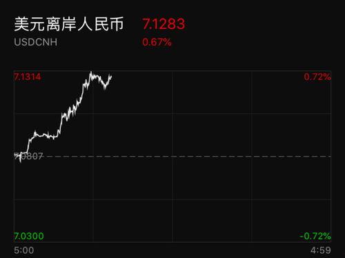 国产外围,创新驱动下的产业新格局