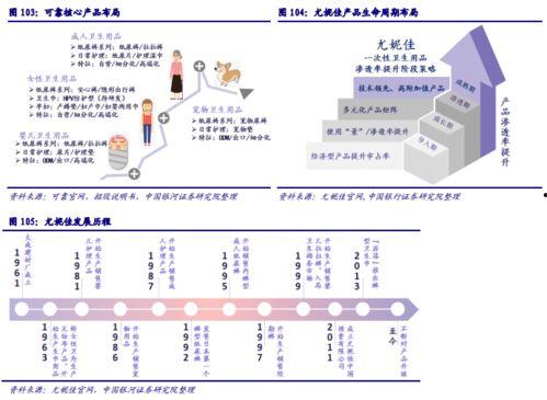 国产成人资源,探索情感与欲望的多元表达